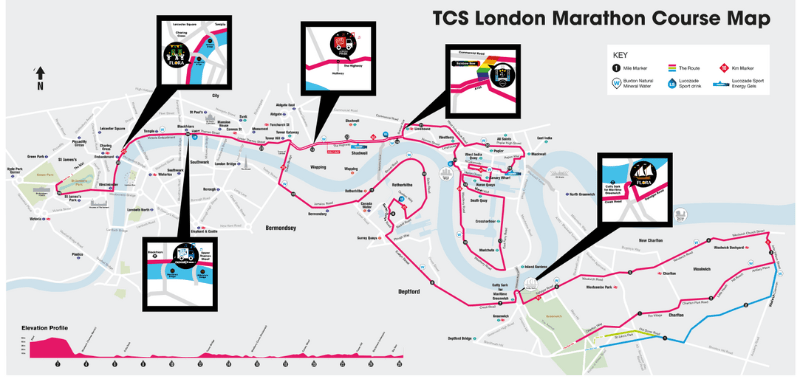 Ruta del london marathon