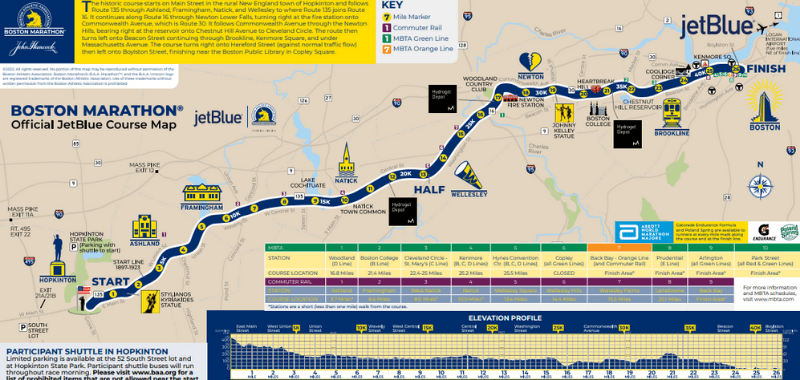 maraton de boston ruta 2022