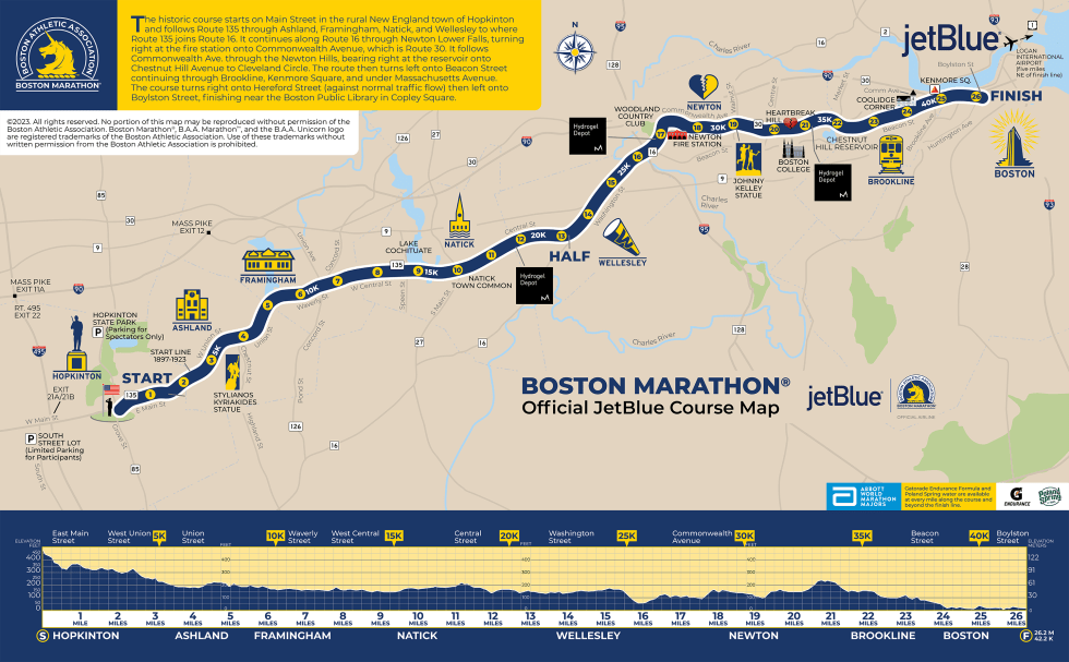 Boston Marathon Course Soy Maratonista