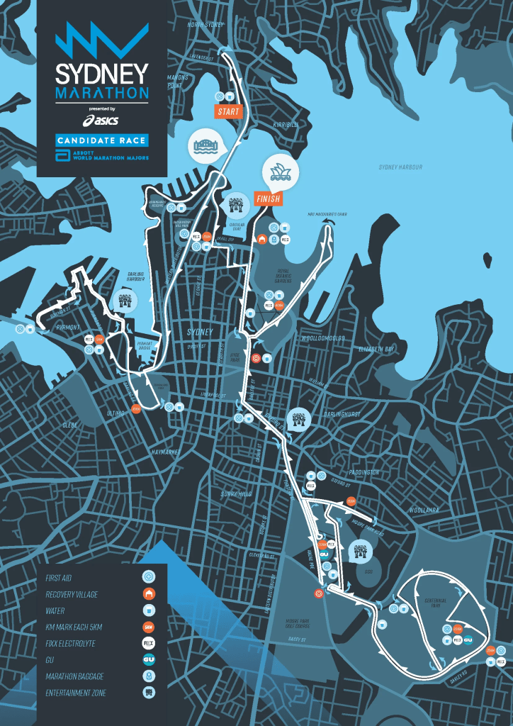 Recorrido maratón de Sidney 